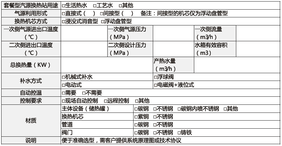 產(chǎn)品