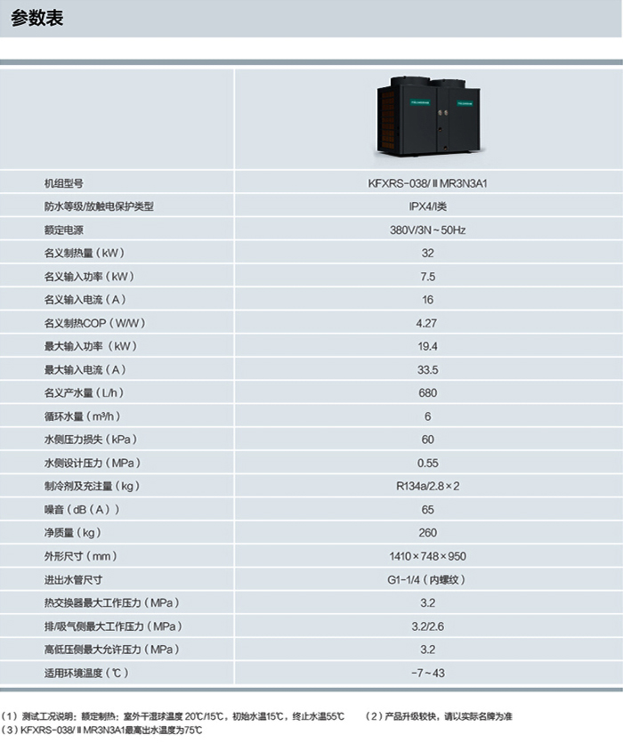 1常溫型