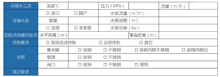 選型卡